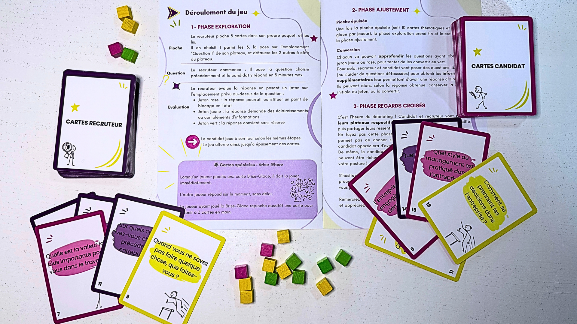 Boîte de jeu CoQuest — plateau et cartes recruteur-candidat